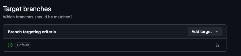 New branch rulesetを選択